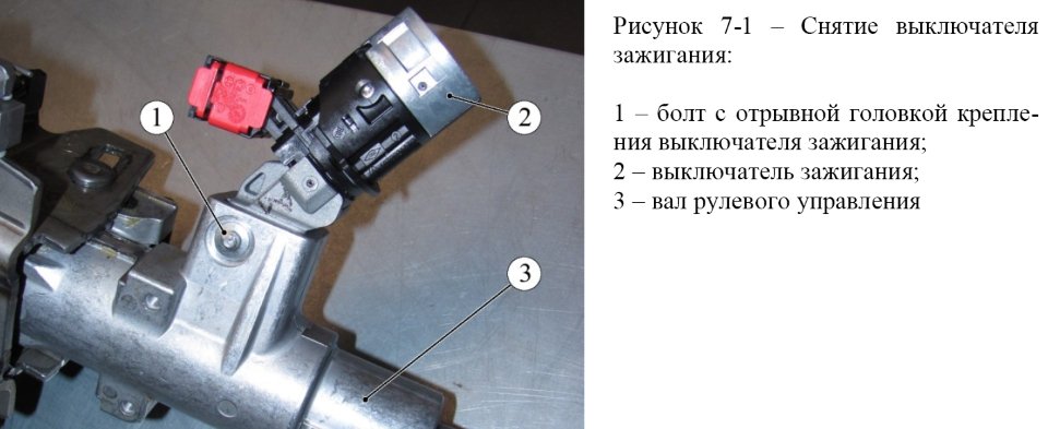 Проверка и замена замка зажигания на Lada Vesta и XRAY