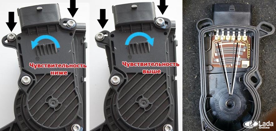 Регулировка педали газа на ларгусе
