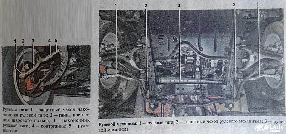 Рулевое управление Lada XRAY