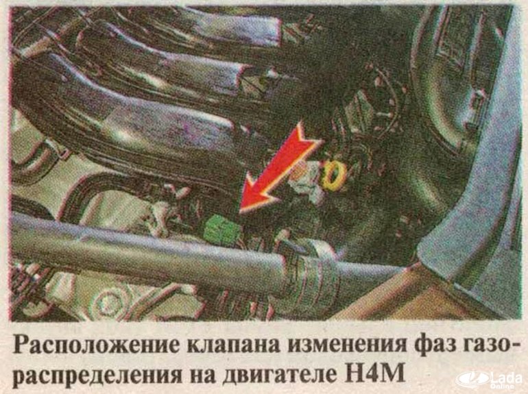 Замена и проверка клапана изменения фаз газораспределения на LADA