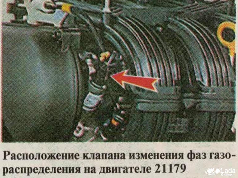 Замена и проверка клапана изменения фаз газораспределения на LADA