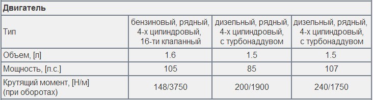 характеристики xray cross