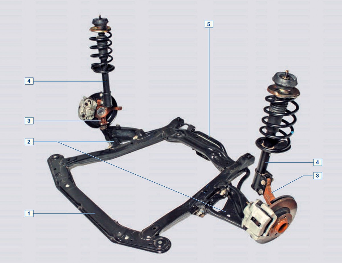 Ларгус передняя подвеска устройство схема - 95 фото