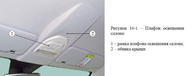 Как снять плафон освещения салона Lada Xray