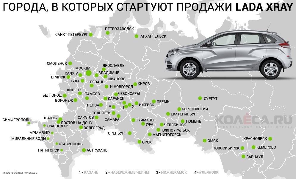 Купить Lada Xray