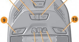 Lada Xray: система "Эра Глонасс"