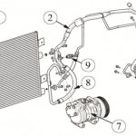 Lada Xray: устройство кондиционера