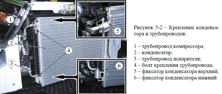 Установка кондиционера lada granta