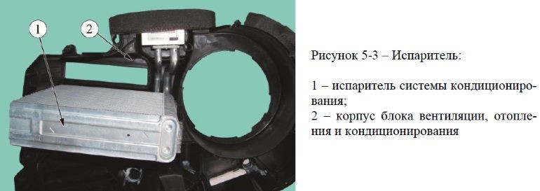 Lada Xray: устройство кондиционера