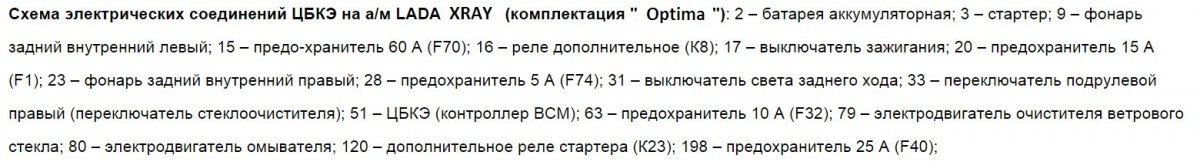 Центральный блок кузовной электроники Лада XRAY схемы, описания