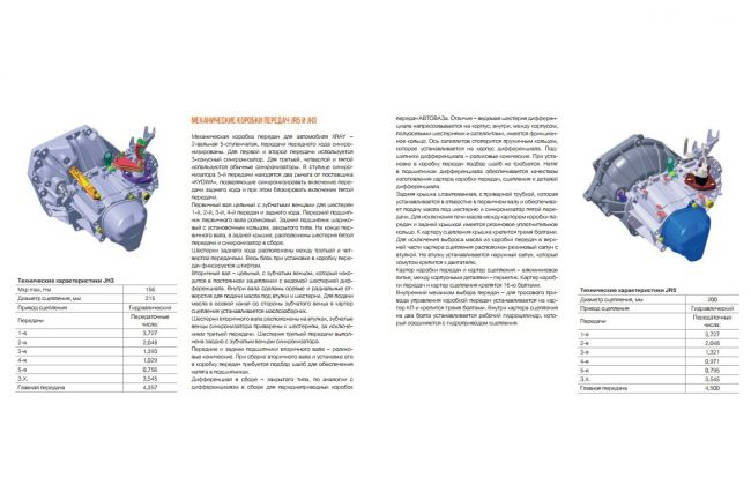 Механические коробки передач LADA XRAY: отличия