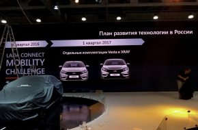 Lada Connect (12)