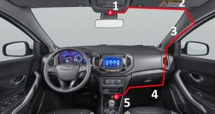 Как подключить видеорегистратор и другие гаджеты на Lada XRAY