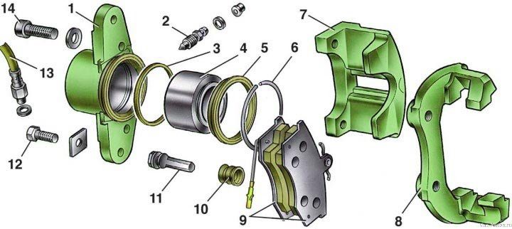 Как избавиться от стука суппортов Lada Xray