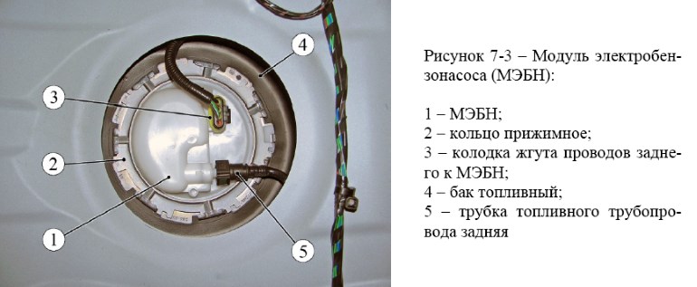 Топливная система Лада XRAY: особенности конструкции