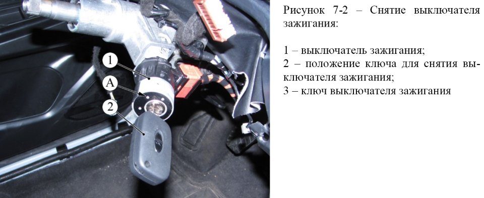 Проверка и замена замка зажигания на Lada Vesta и XRAY
