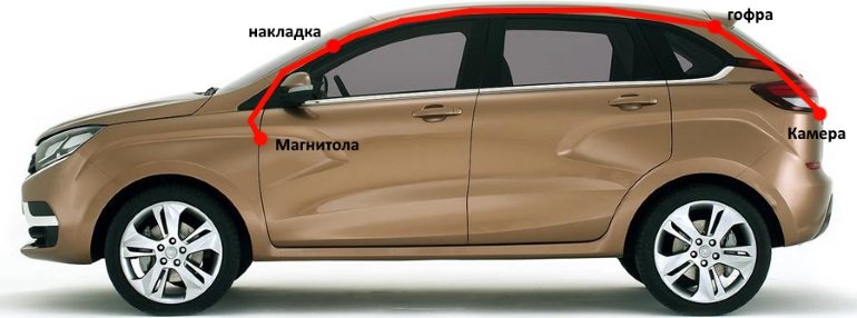 Установка камеры заднего вида на Lada XRAY