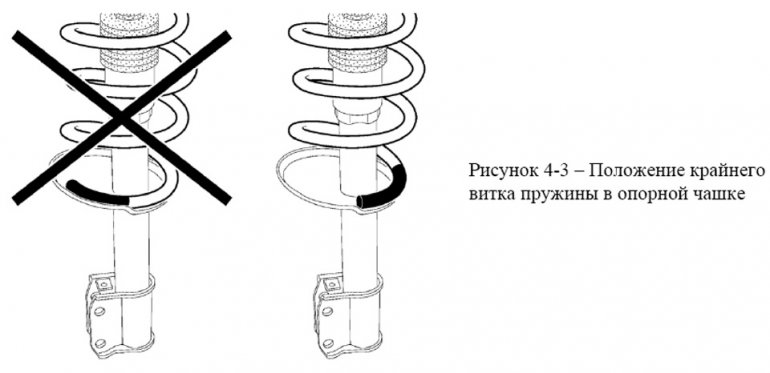 Как снять переднюю стойку лада х рей