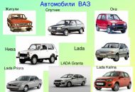 Все модели Lada: описание и характеристики