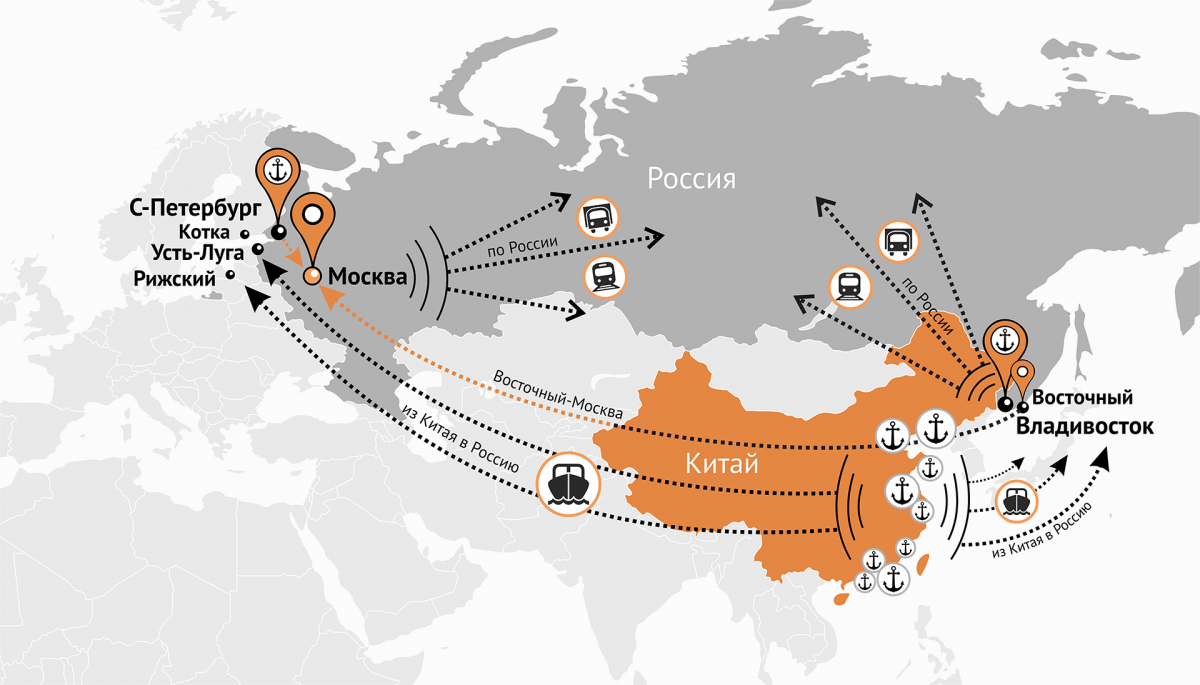Способы и стоимость доставки грузов из Китая в Россию