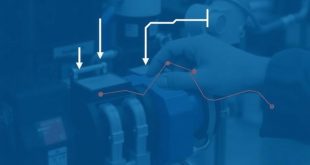 Проверка гибридной установки: как не пропустить ключевые детали и сохранить баланс между мощностью и надёжностью