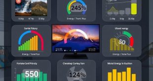 Осмотр потребления энергии мультимедиа: как разумно подходить к расходу ресурсов и сохранять комфорт просмотра