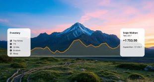 Осмотр истории поездок и расхода энергии: как понять прошлое и двигаться легче